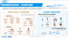 束也遭到热捧；但比拟恋人节、七夕等保守意义