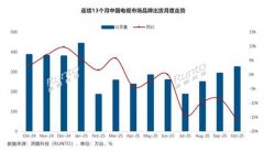 <b>“苏超”的兴起成为他中年糊口为数不多剂</b>